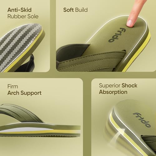 Frido Cloud Comfort Slippers