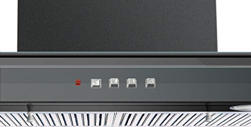 Eurodomo 60 cm 1200 m³/hr