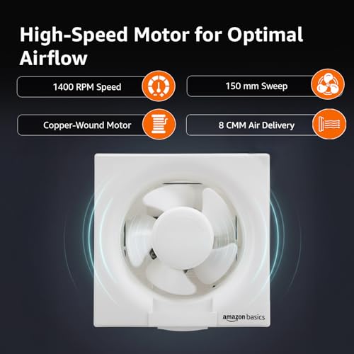 Amazon Basics Ventilation 6" Fan