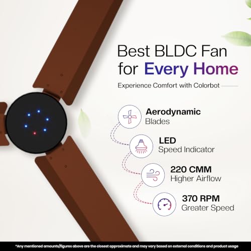 Colorbot Stella BLDC Ceiling Fans