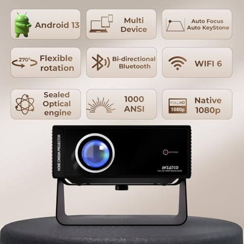 WZATCO Yuva Blaze, Android 13