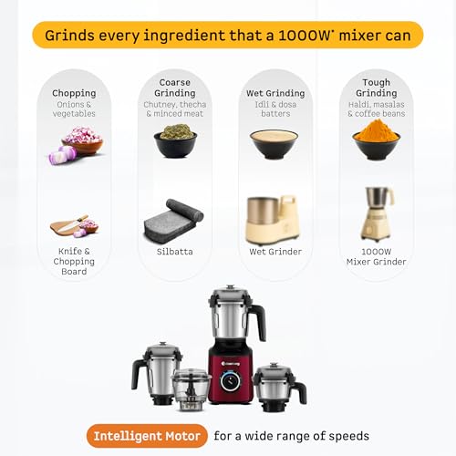Atomberg Zenova Mixer Grinder