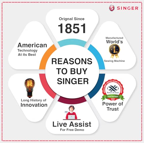 SINGER 1408 Sewing Machine –