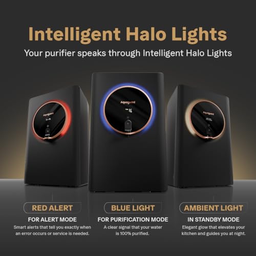 Aquaguard Aspire Glow RO+UV+Copper+Alkaline Water