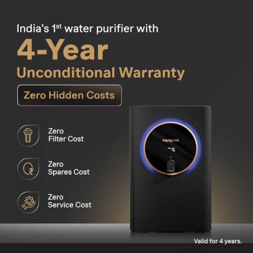 Aquaguard Aspire Glow RO+UV+Copper+Alkaline Water