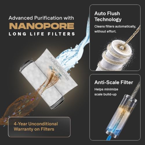 Aquaguard Aspire Glow RO+UV+Copper+Alkaline Water