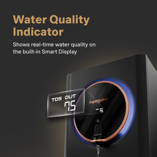 Aquaguard Aspire Glow RO+UV+Copper+Alkaline Water