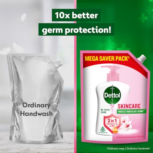 Dettol Liquid Handwash Refill –