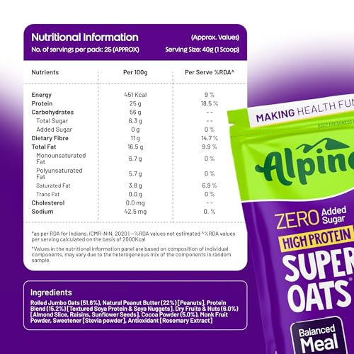ALPINO 25% High Protein Super