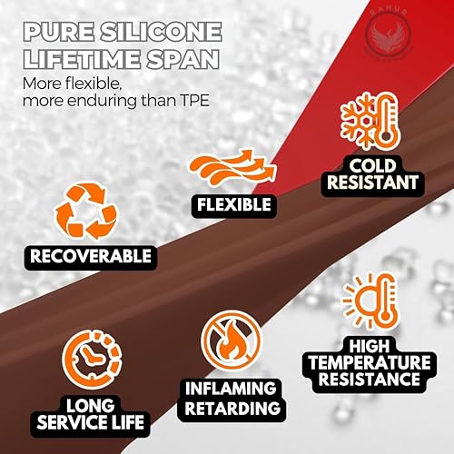 RANUR Silicone Self Adhesive Door