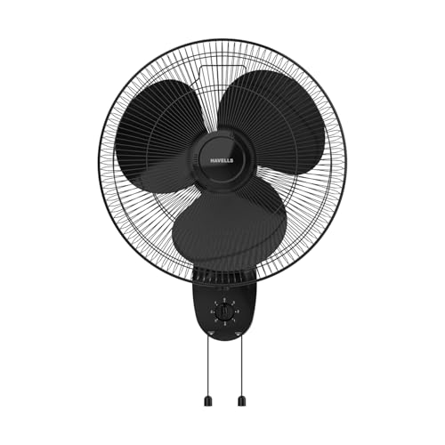 Havells Gatik Pro 400mm Wall