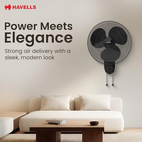 Havells Gatik Pro 400mm Wall