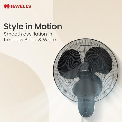 Havells Gatik Pro 400mm Wall