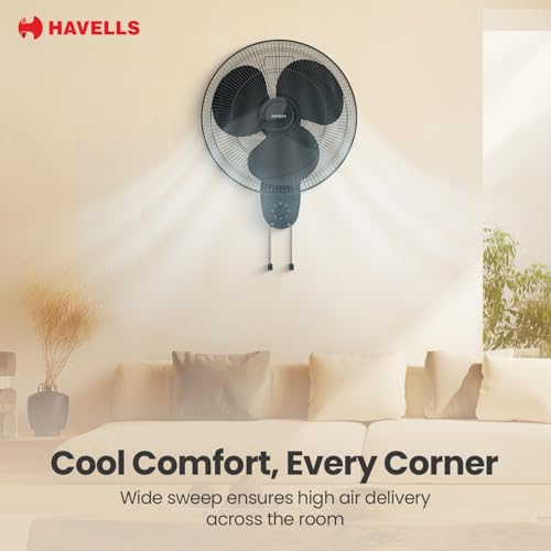 Havells Gatik Pro 400mm Wall