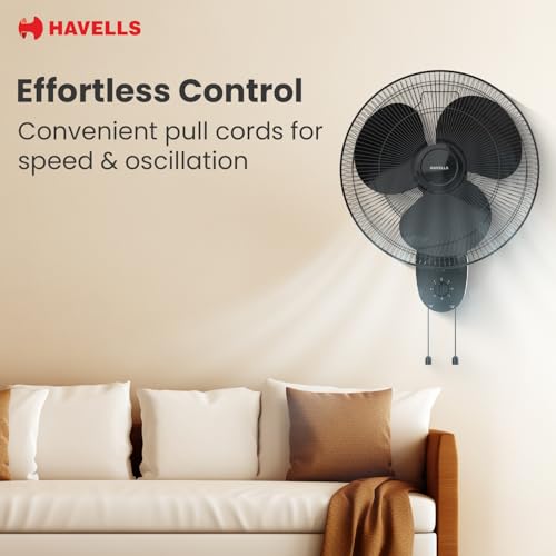 Havells Gatik Pro 400mm Wall