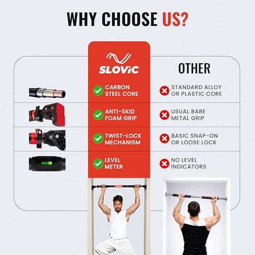 Slovic Pull up Bar