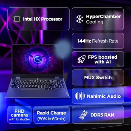 Lenovo LOQ Intel Core i7-13645HX
