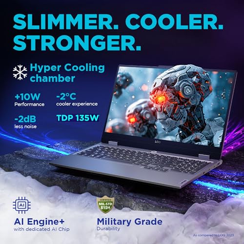 Lenovo LOQ Intel Core i7-13645HX