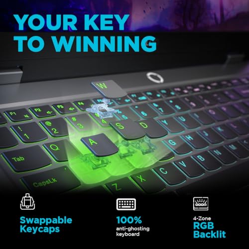 Lenovo LOQ Intel Core i7-13645HX