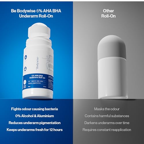 Be Bodywise 6% AHA BHA