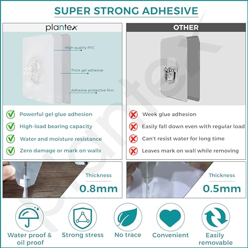 Plantex GI Steel Self Adhesive