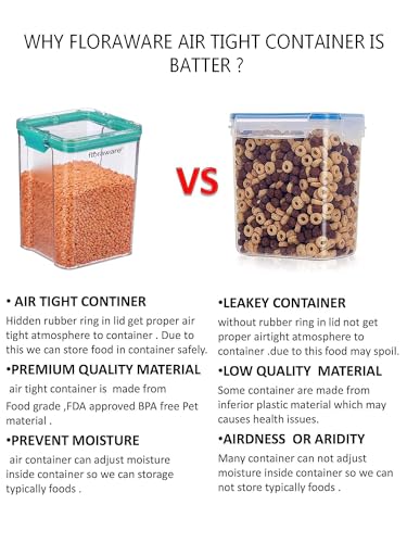 Floraware Food Safe Modular Plastic