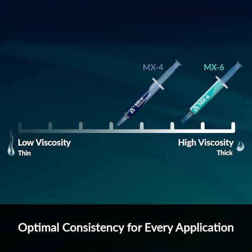 ARCTIC MX-4 - Thermal Compound
