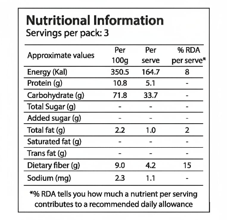 Yu Foodlabs - Whole Wheat