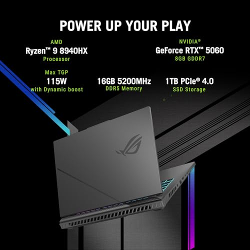 ASUS ROG Strix G16, AMD