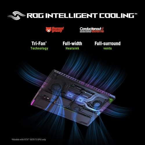 ASUS ROG Strix G16, AMD