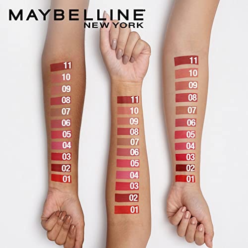 Maybelline New York Lipstick, Matte