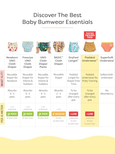 superbottoms Padded Underwear for Babies