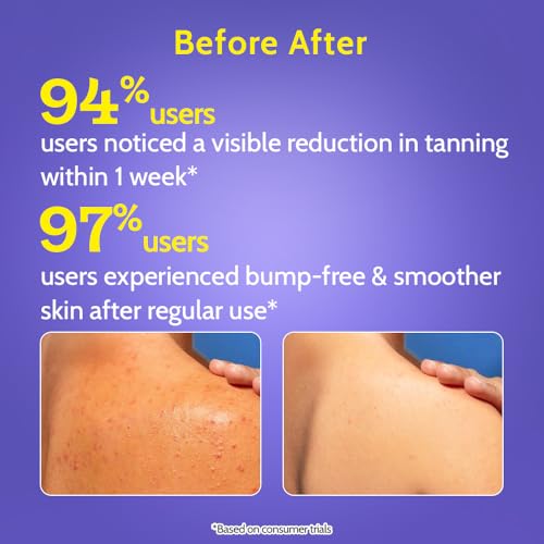 Chemist At Play Exfoliating Body