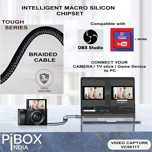 Video Capture Card, PiBOX India