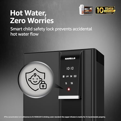 Havells Gracia FAB Alkaline Water