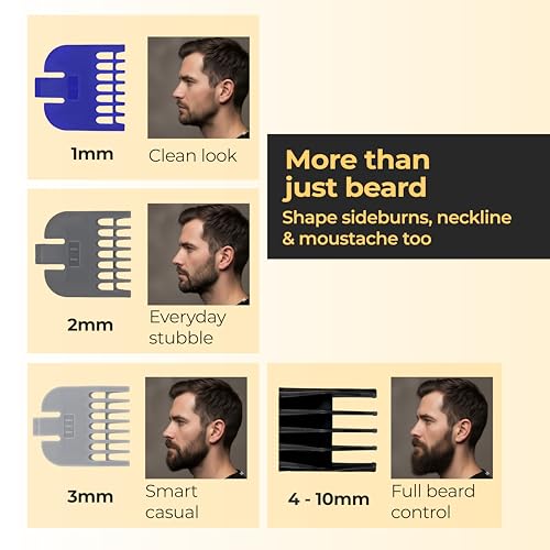Lifelong Beard Trimmer for Man