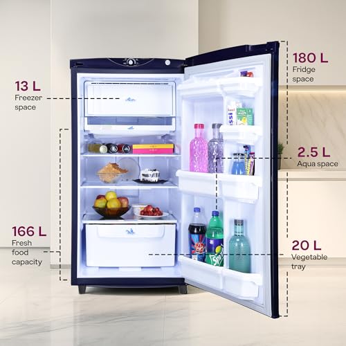 Godrej 180L 2 Star Direct