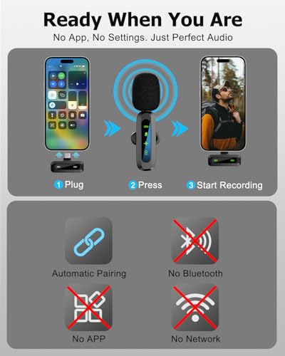 VELOMAX Mic for YouTube Wireless
