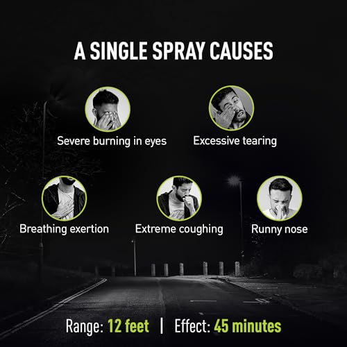 IMPOWER Self Defence Pepper Spray