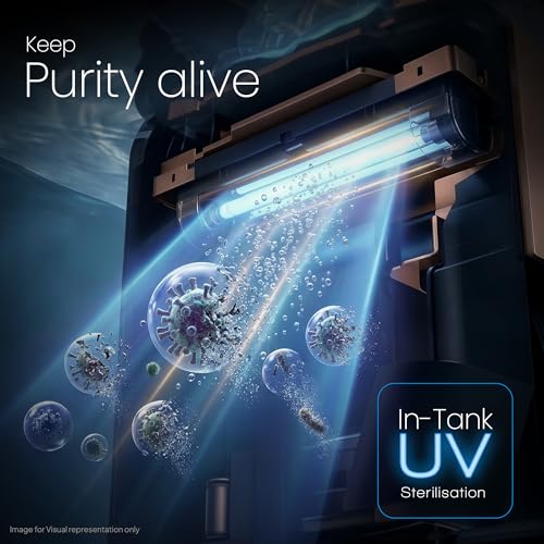 Livpure Allura Prime Water Purifier