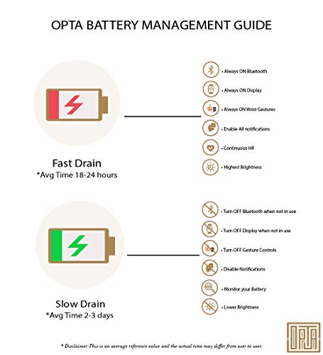OPTA SB-076 U-Wear Bluetooth Fitness
