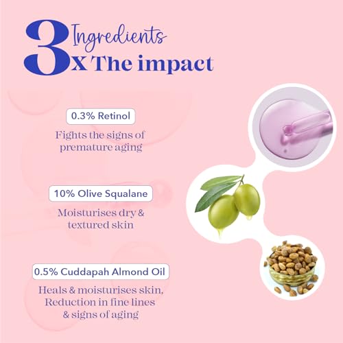 Blue Heaven 0.3% Anti- Ageing