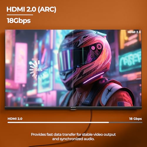 Zebronics HDMI 2.0 Cable