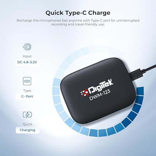 Digitek