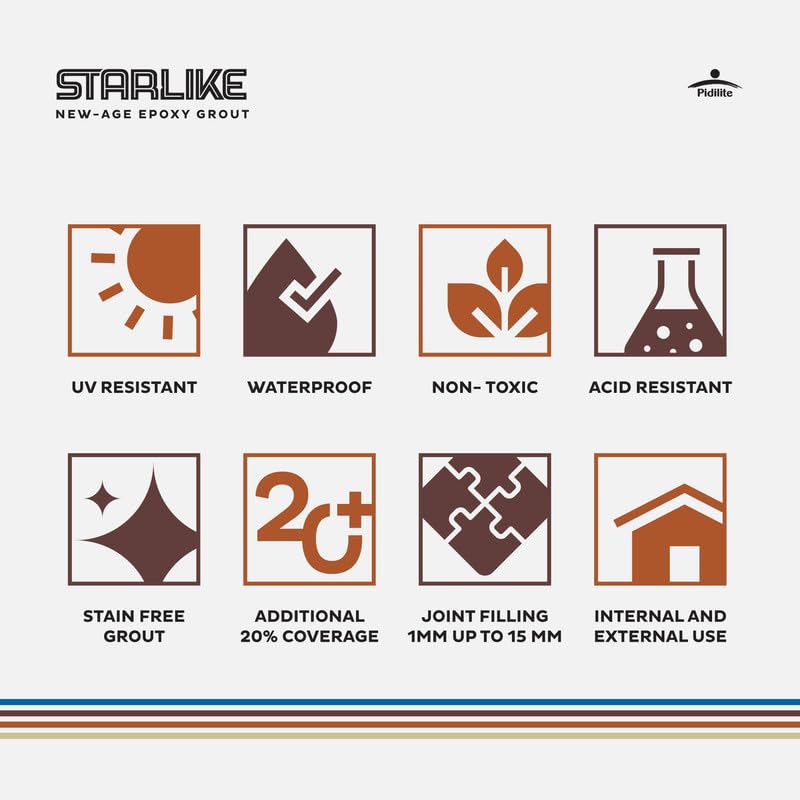 Pidilite ROFF STARLIKE 2 component
