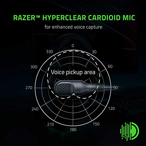 Razer BlackShark V2 X Smartchoice