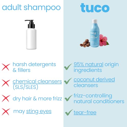 TuCo Kids Mild Shampoo