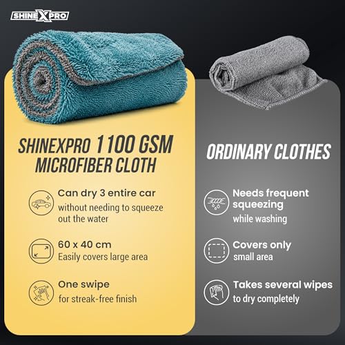 ShineXPro Microfiber Cloth For Car