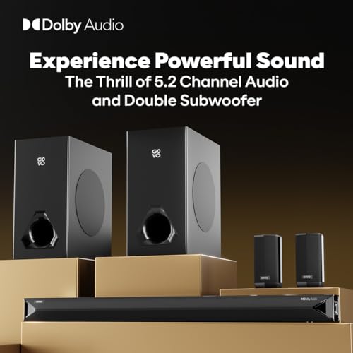Newly Launched GOVO GOSURROUND 999W