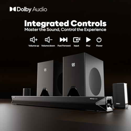 Newly Launched GOVO GOSURROUND 999W